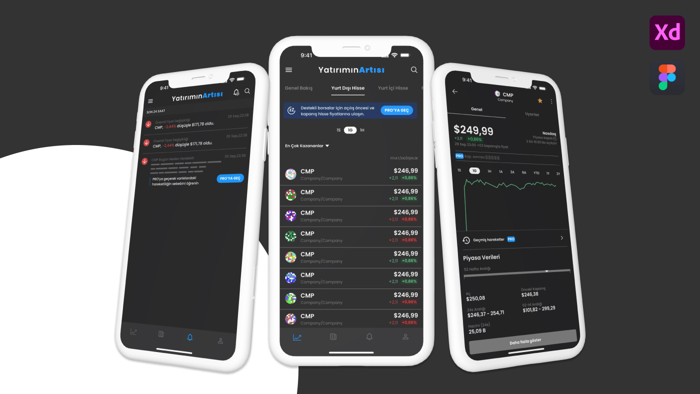 YatırımınArtısı Mobil Uygulama UI/UX Tasarımı